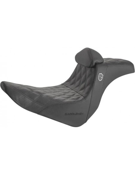 Sella Pro Series SDC Performance