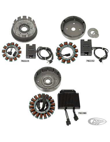 SISTEMI DI RICARICA CYCLE ELECTRIC