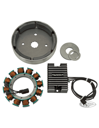 SISTEMI DI RICARICA CYCLE ELECTRIC