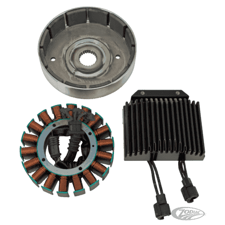 SISTEMI DI RICARICA CYCLE ELECTRIC