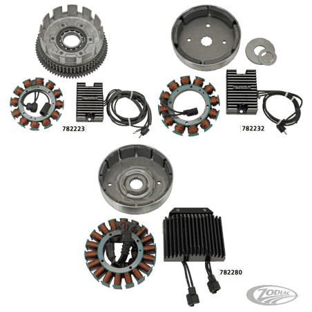SISTEMI DI RICARICA CYCLE ELECTRIC