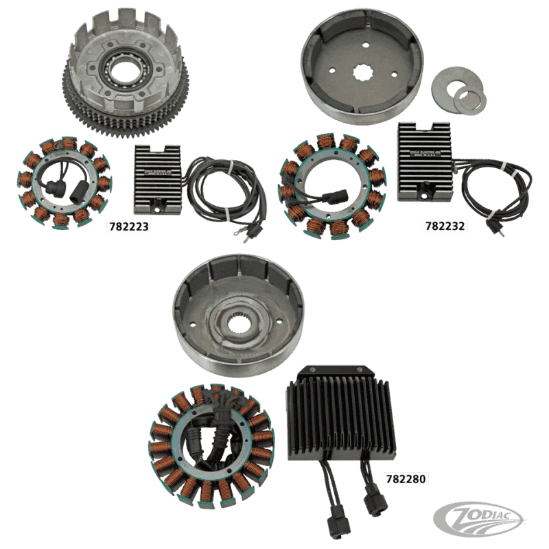 SISTEMI DI RICARICA CYCLE ELECTRIC