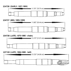 INGRANAGGI E ALBERI CAMBIO PER BIG TWIN 4 MARCE