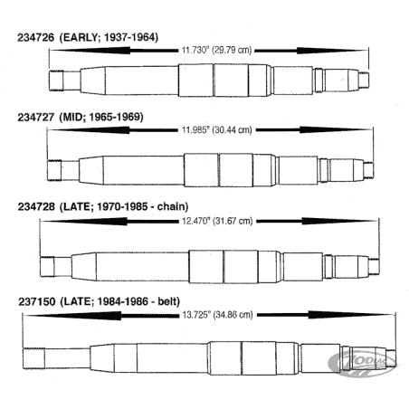 INGRANAGGI E ALBERI CAMBIO PER BIG TWIN 4 MARCE