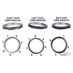 INGRANAGGI E ALBERI CAMBIO PER BIG TWIN 4 MARCE 2