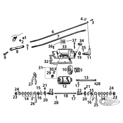 PARTI CAMBIO A MANO BIG TWIN