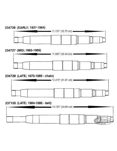 ALBERI PRINCIPALI CAMBIO 4 MARCE ANDREWS
