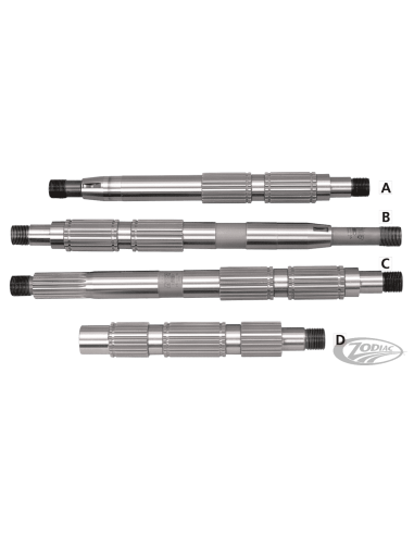 PARTI CAMBIO PER BIG TWIN 5 MARCE DAL 1979-1993