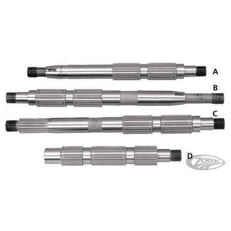 PARTI CAMBIO PER BIG TWIN 5 MARCE DAL 1979-1993
