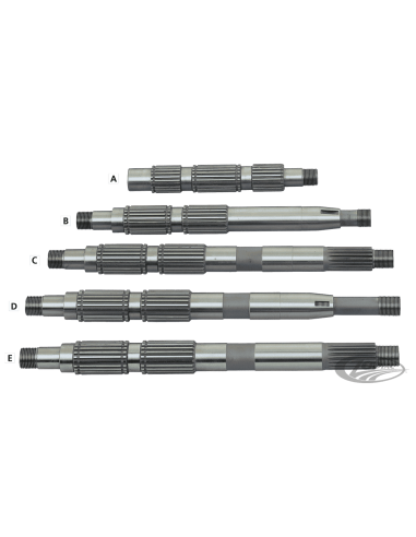 PARTI CAMBIO PER BIG TWIN 5 MARCE DAL 1979-1993