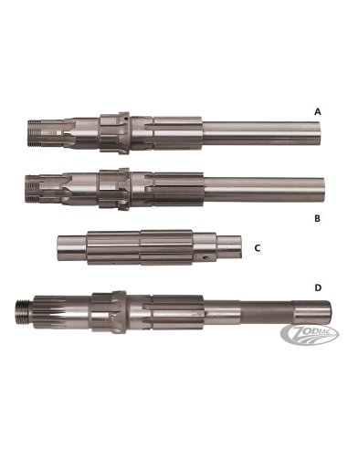 PARTI PER CAMBIO SPORTSTER 4 MARCE