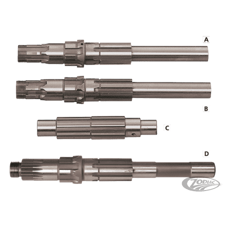 PARTI PER CAMBIO SPORTSTER 4 MARCE