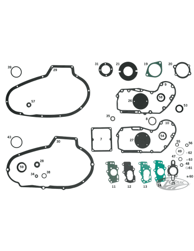 GUARNIZIONI, O-RING E PARAOLI PER SPORTSTER IRONHEAD DAL 1972 AL 1983