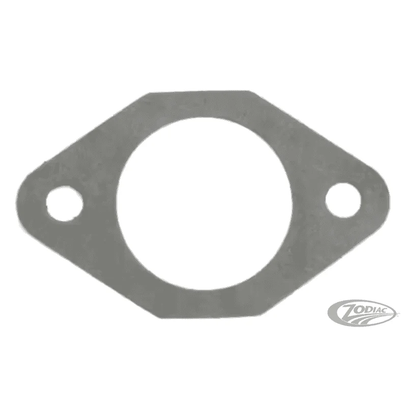 GUARNIZIONI, O-RING E PARAOLI MOTORE PER SPORTSTER 1986-2003 E BUELL 1997-2002