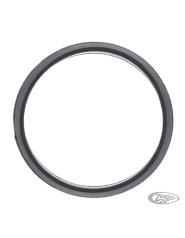 GUARNIZIONI, O-RING E PARAOLI MOTORE PER SPORTSTER 1986-2003 E BUELL 1997-2002