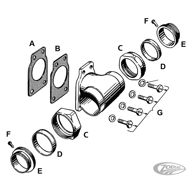 SET COMPLETI E GUARNIZIONI SINGOLE PER KNUCKLEHEAD