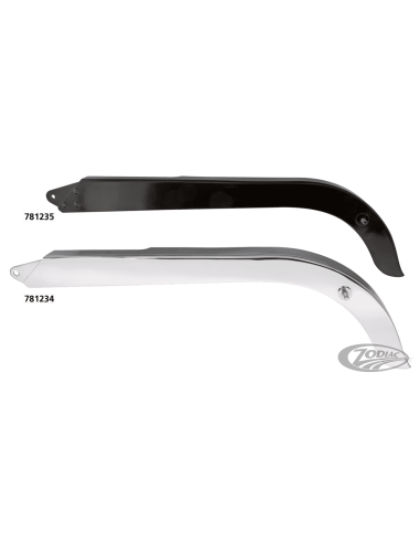 COPRICATENA PER BIG TWIN DAL 1936 AL 1957