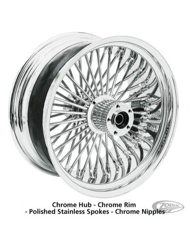 CERCHI RIDE WRIGHT WHEELS FAT 50