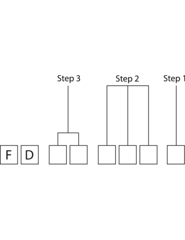 CERCHI RIDE WRIGHT WHEELS FAT 50