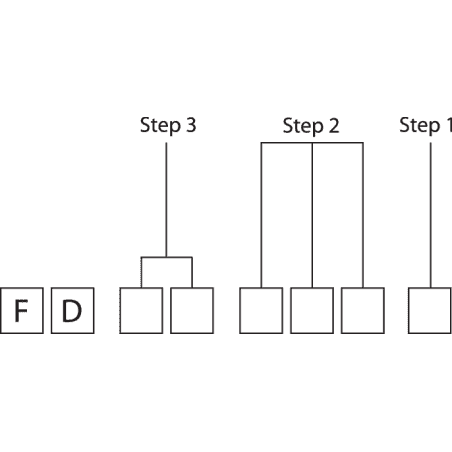 CERCHI RIDE WRIGHT WHEELS FAT 50