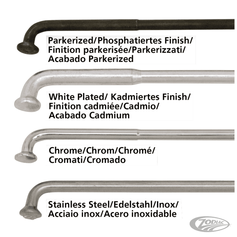 SET DI RAGGI PER CERCHI ANTERIORI DEI MODELLI 45CI