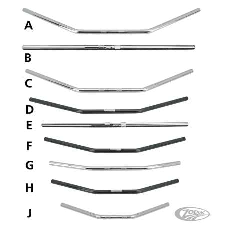 MANUBRI FEHLING DRAG BAR DA UN POLLICE
