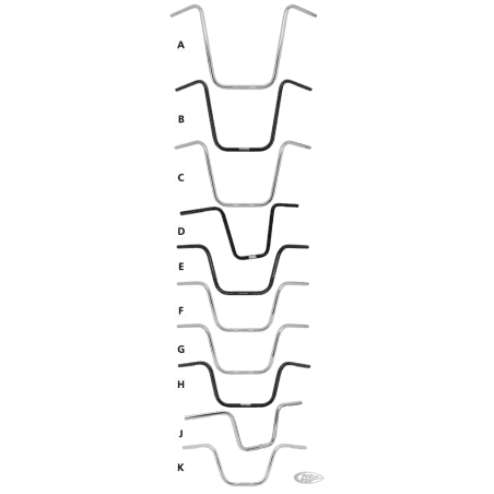 MANUBRI FEHLING APEHANGER DA UN POLLICE DI DIAMETRO