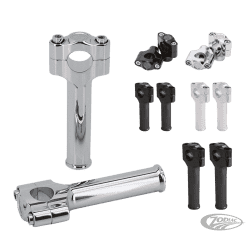 RISERS "MOTO-X" DA ROLAND SANDS 2