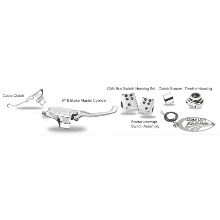 COMANDI MANUBRIO PM 9/16" PER CAN BUS OEM