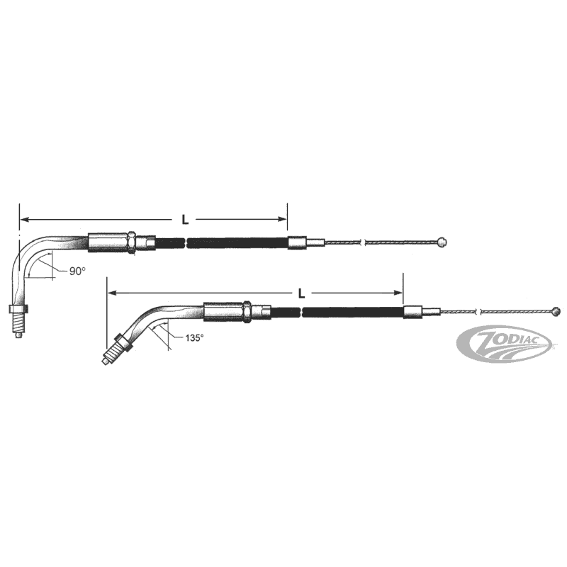 CAVI ACCELERATORE ANDATA E RITORNO 1981-1989 BIG TWIN & 1981-1985 SPORTSTER