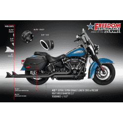 FREEDOM PERFORMANCE/THORCAT SHARKTAIL TRUE DUALS 2