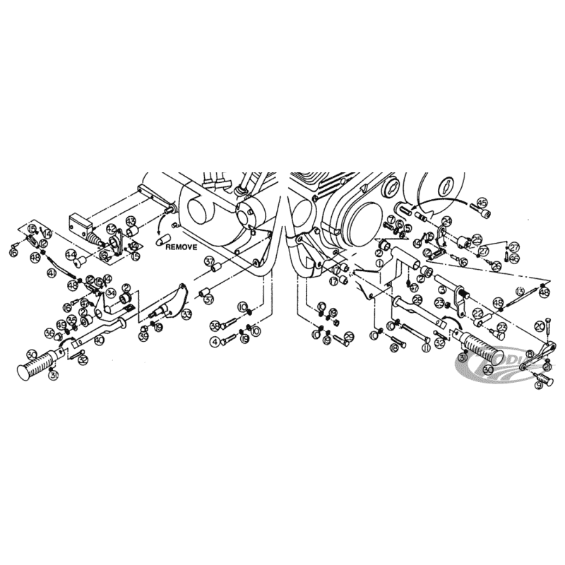SET DI COMANDI AVANZATI