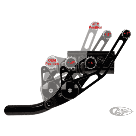 COMANDI AVANZATI RICK'S PER SOFTAIL MILWAUKEE EIGHT