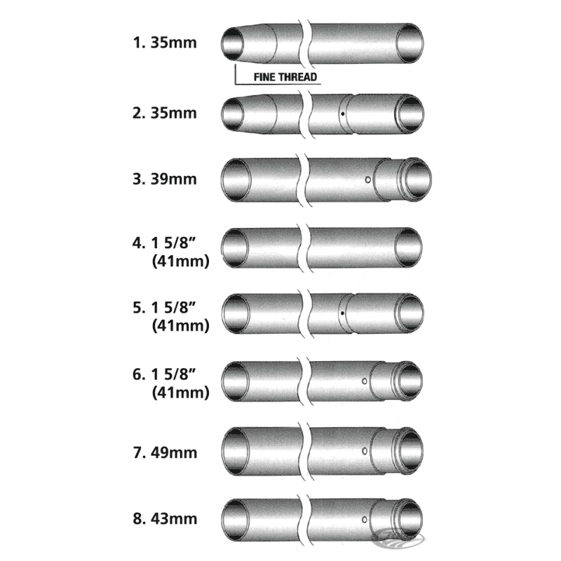 TUBI FORCELLA COSTRUITI IN AMERICA CON RIVESTIMENTO RINFORZATO