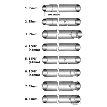 TUBI FORCELLA COSTRUITI IN AMERICA CON RIVESTIMENTO RINFORZATO