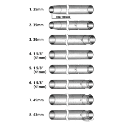 TUBI FORCELLA COSTRUITI IN AMERICA CON RIVESTIMENTO RINFORZATO 2