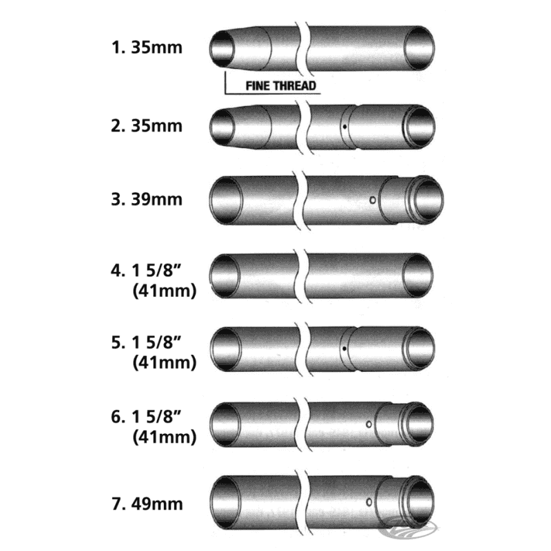 TUBI FORCELLA COSTRUITI IN AMERICA
