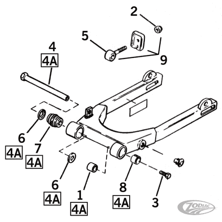 PARTI FORCELLONE SPORTSTER DAL 1982 AL 2003