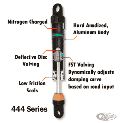 AMMORTIZZATORI PROGESSIVE SERIE 444 2