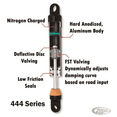 AMMORTIZZATORI PROGESSIVE SERIE 444