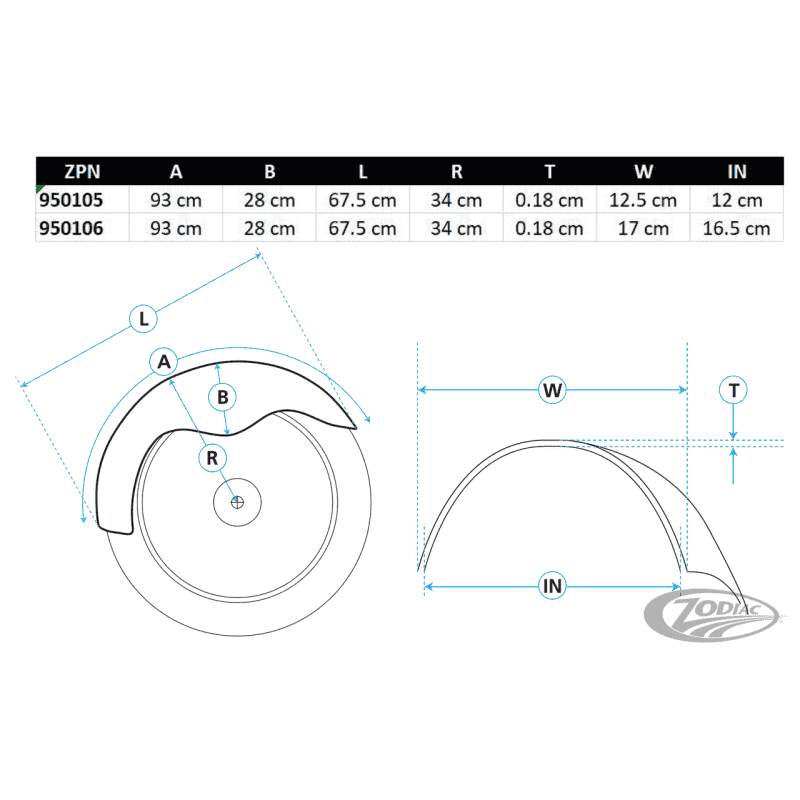 PARAFANGHI ANTERIORI ZODIAC BY CRUISESPEED