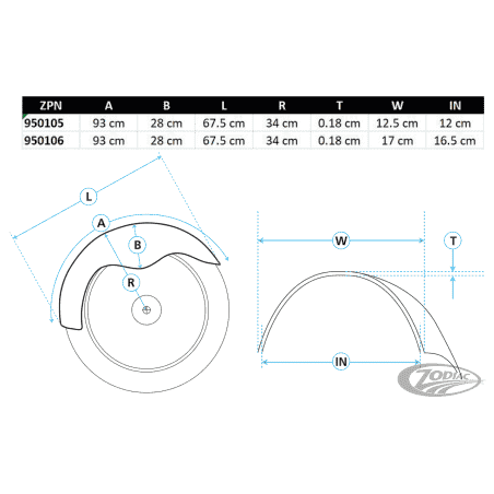 PARAFANGHI ANTERIORI ZODIAC BY CRUISESPEED