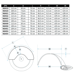 PARAFANGHI POSTERIORI CRUISESPEED PER TELAI RIGIDI 2