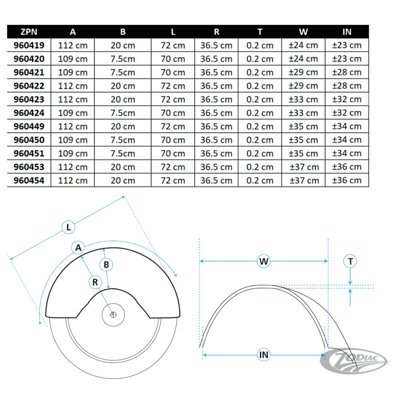 PARAFANGHI POSTERIORI CRUISESPEED PER TELAI RIGIDI