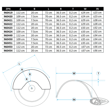 PARAFANGHI POSTERIORI CRUISESPEED PER TELAI RIGIDI