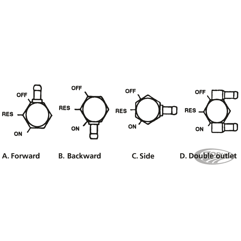RUBINETTI PINGEL 22MM POWER-FLOW AD ALTO FLUSSO