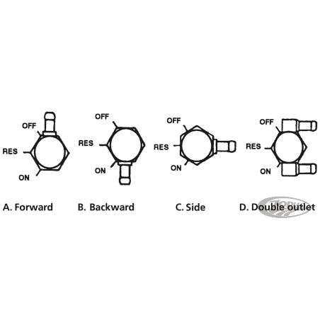 RUBINETTI PINGEL 22MM POWER-FLOW AD ALTO FLUSSO