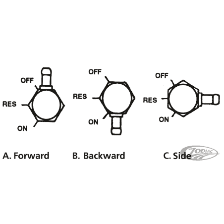 RUBINETTI PINGEL® "DESIGNER" AD ALTO FLUSSO