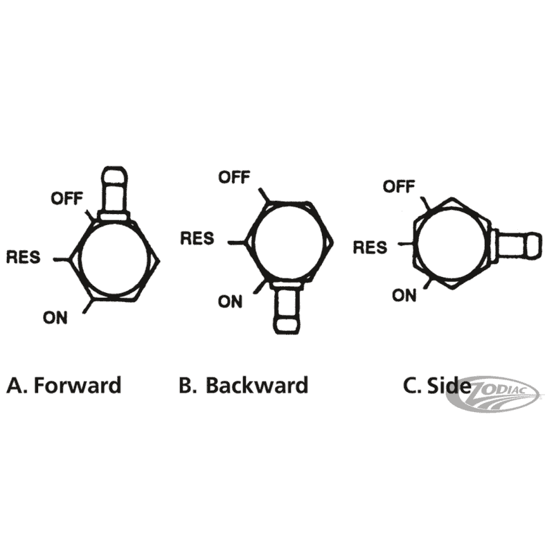 RUBINETTI PINGEL® "DESIGNER" AD ALTO FLUSSO