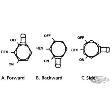 RUBINETTI PINGEL® "DESIGNER" AD ALTO FLUSSO